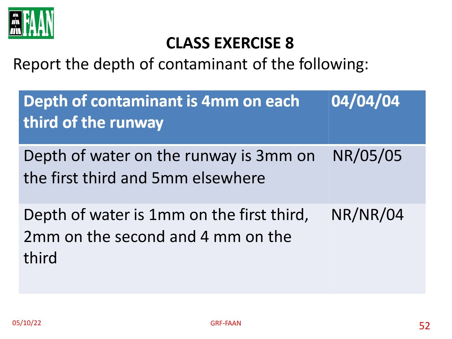 Page 54